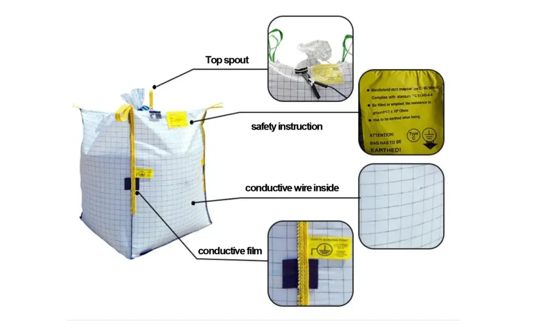 Conductive Bulk Bags